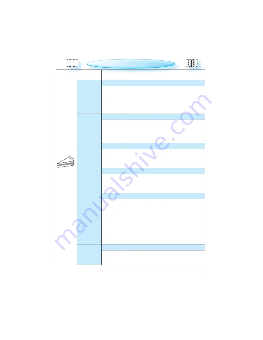 Whirlpool AMW 698 Installation, Quick Start Download Page 45