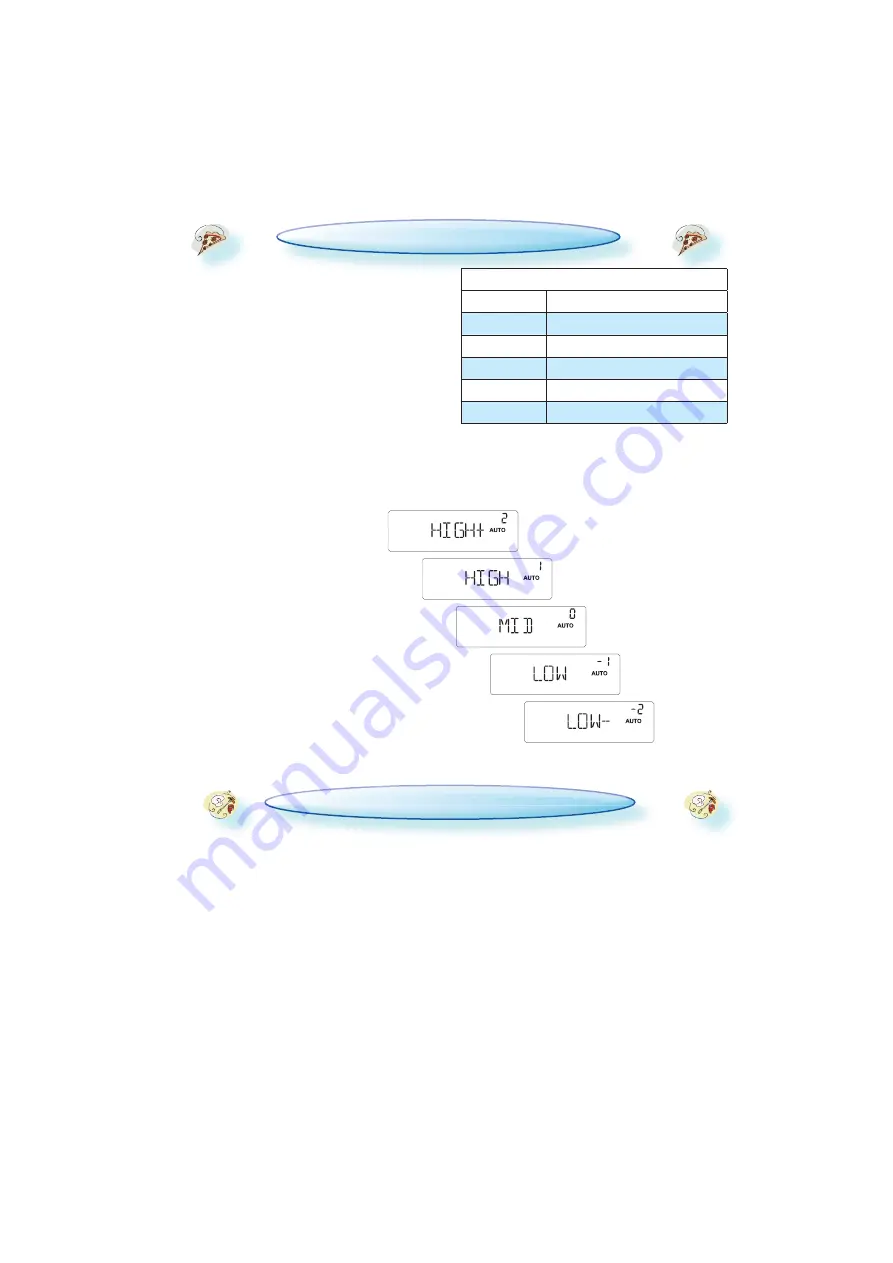 Whirlpool AMW 705 Скачать руководство пользователя страница 6