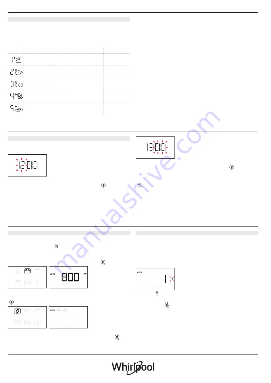 Whirlpool AMW 730/NB Daily Reference Manual Download Page 16