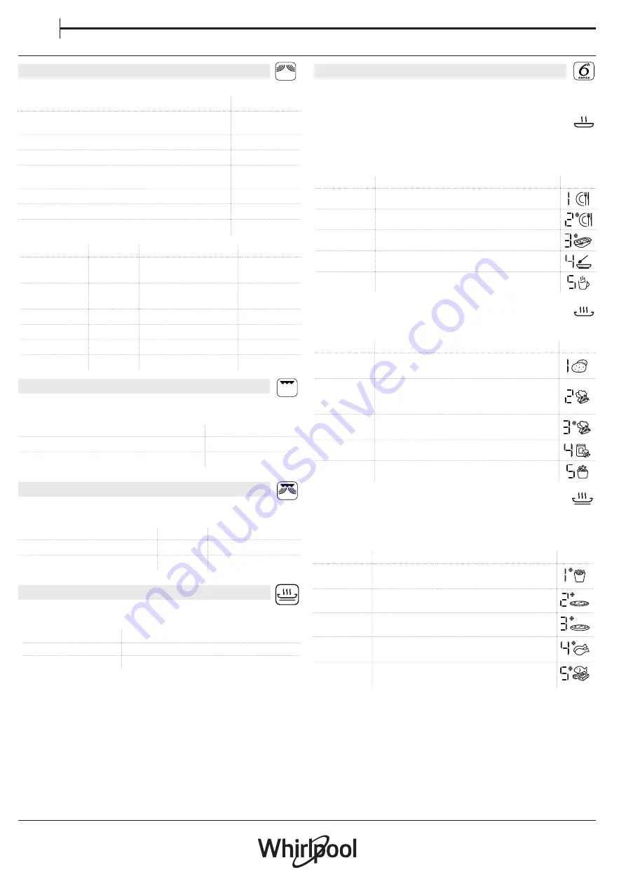 Whirlpool AMW 730/NB Daily Reference Manual Download Page 27