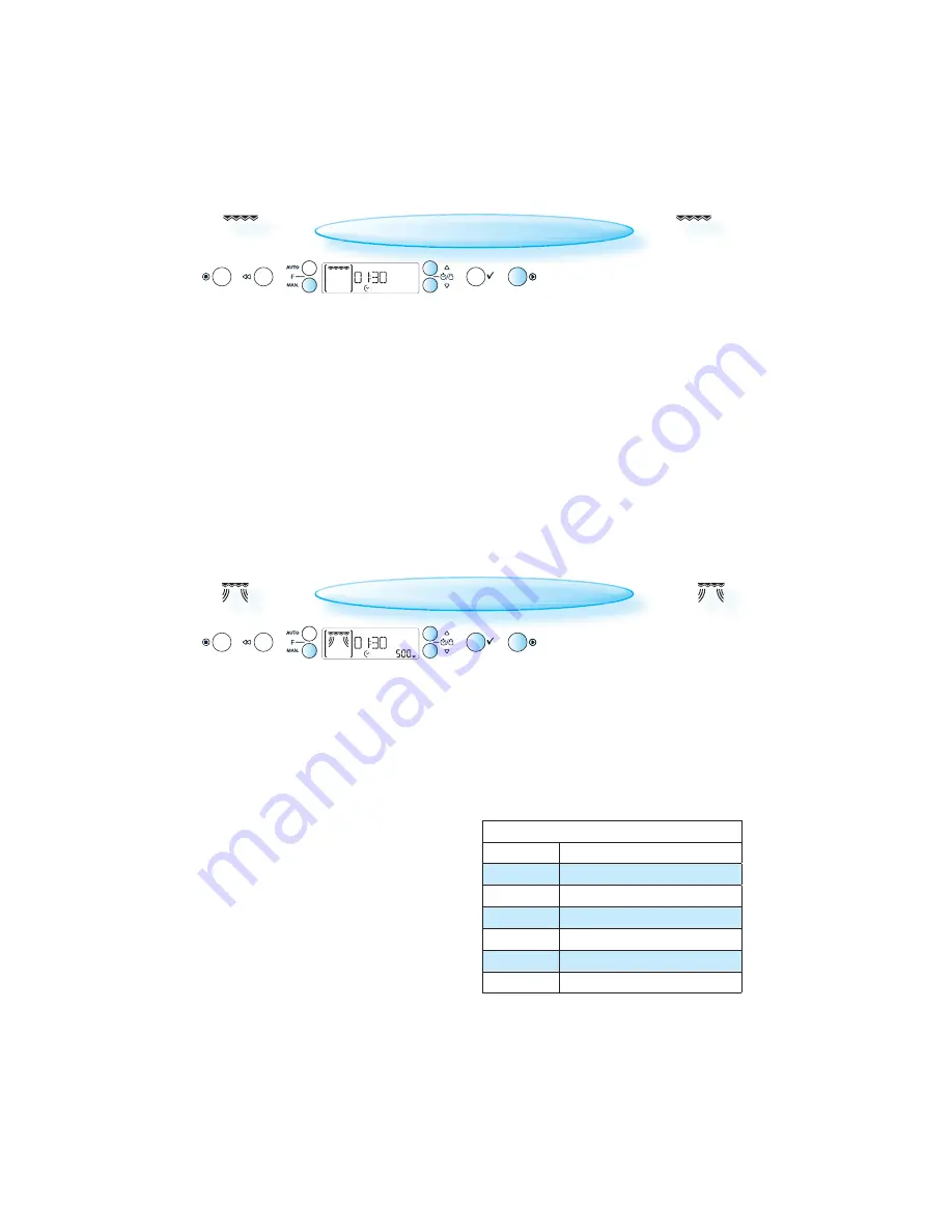 Whirlpool AMW 732 Installation, Quick Start Download Page 13