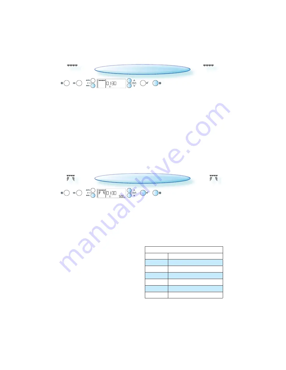 Whirlpool AMW 735 Скачать руководство пользователя страница 13