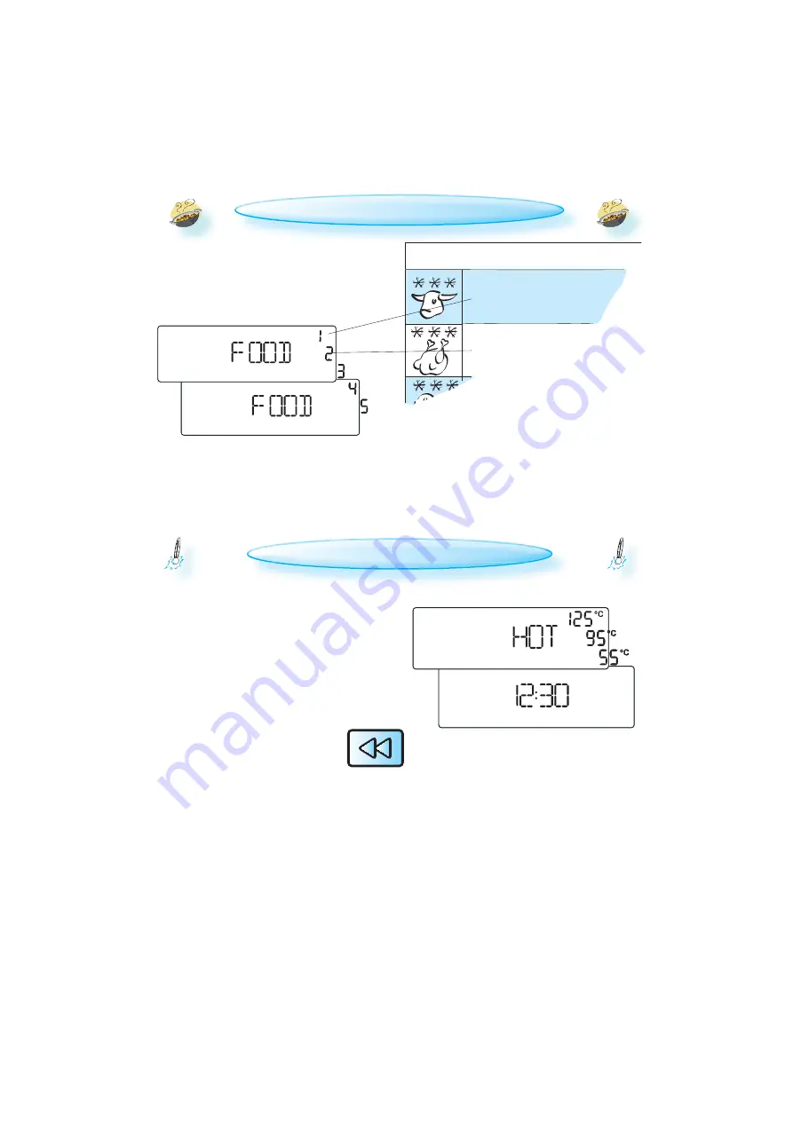 Whirlpool AMW 761 Installation, Quick Start Download Page 8