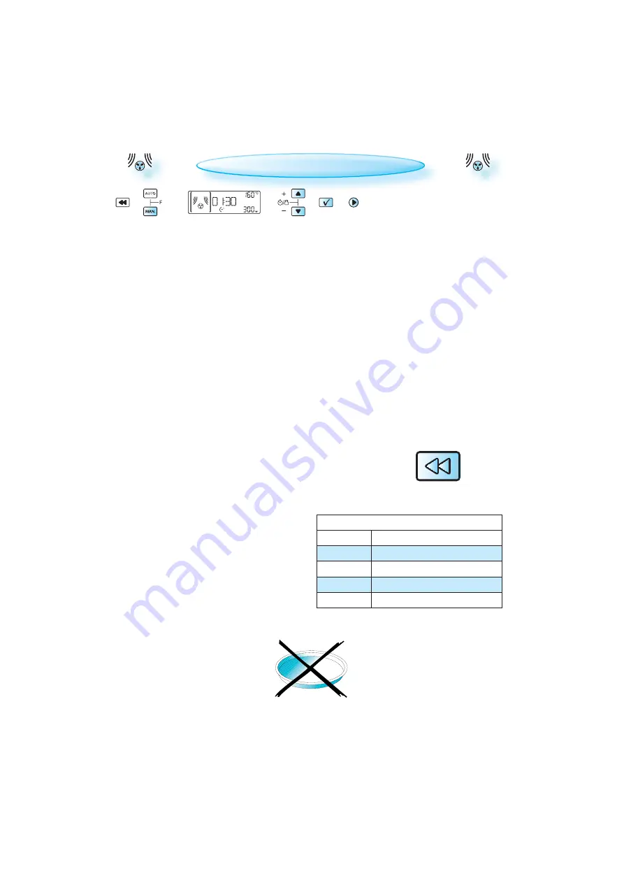 Whirlpool AMW 761 Installation, Quick Start Download Page 17