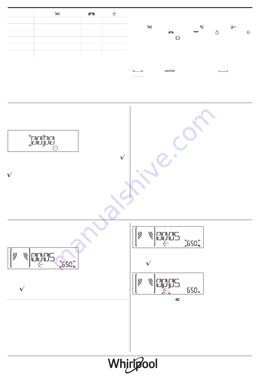 Whirlpool AMW 825-IX Скачать руководство пользователя страница 4