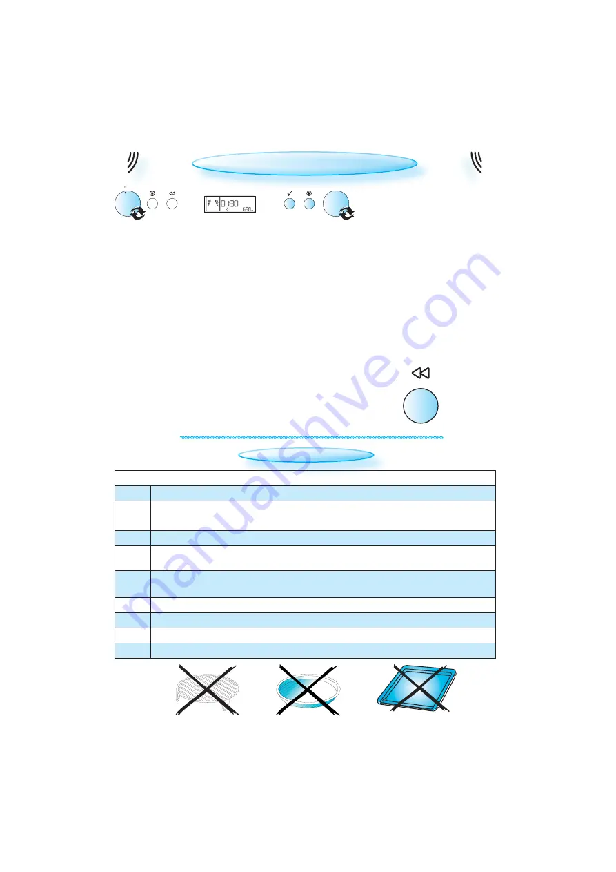 Whirlpool AMW 840 Installation, Quick Start Download Page 11