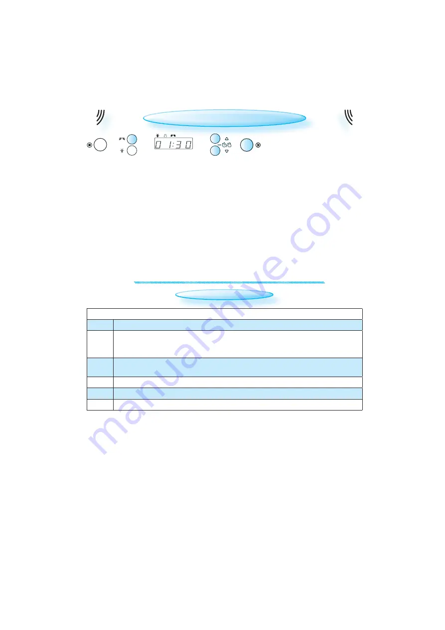 Whirlpool AMW 901 Instructions For Use Manual Download Page 8