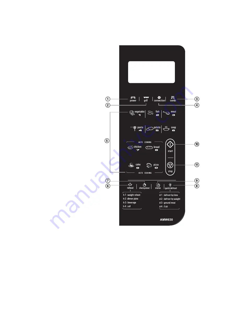 Whirlpool AMW630 Instructions For Use Manual Download Page 25