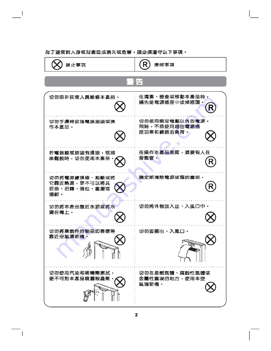 Whirlpool AP-22CS Owner'S Instructions Manual Download Page 3