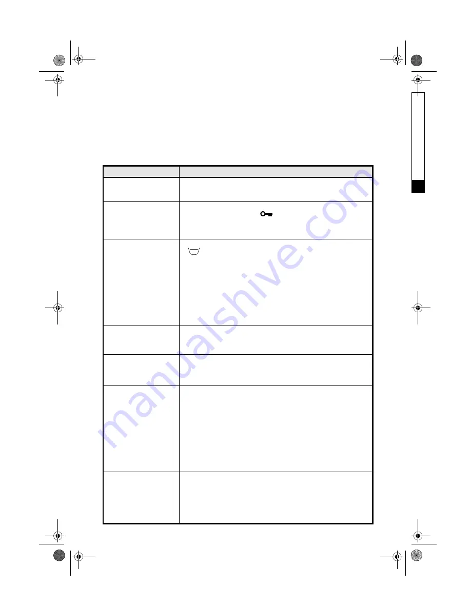 Whirlpool AWE 6416 Скачать руководство пользователя страница 12