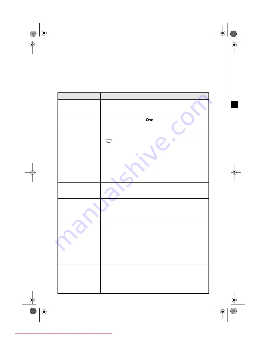 Whirlpool AWE 7515 Owner'S Manual Download Page 12