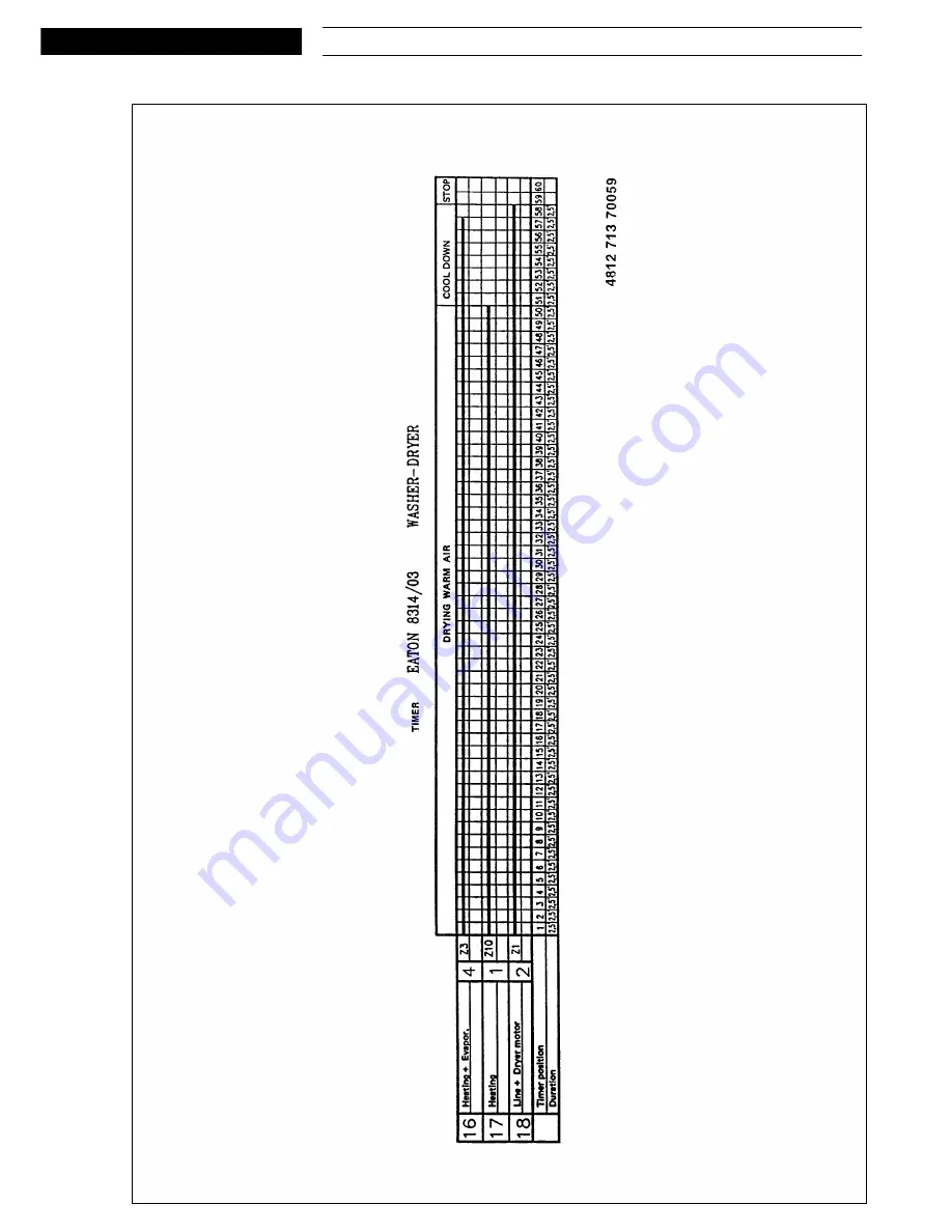 Whirlpool AWG 327/3 WP Service Manual Download Page 11