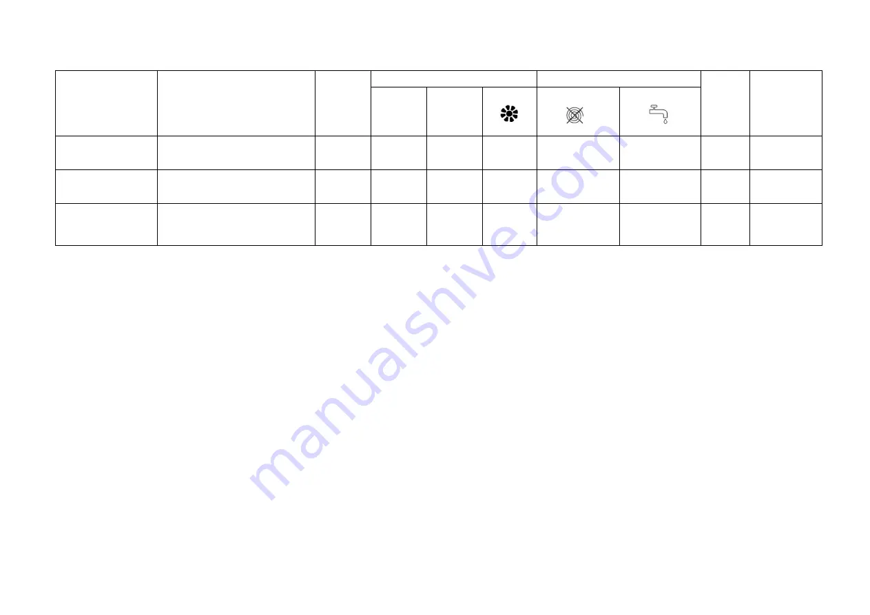 Whirlpool AWG 5060 Quick Start Manual Download Page 2