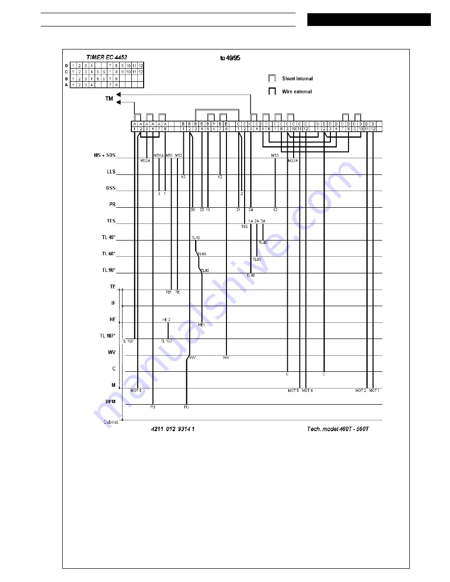 Whirlpool AWG 640-1/WP-HU Service Manual Download Page 8