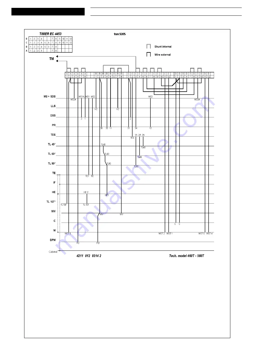 Whirlpool AWG 640-1/WP-HU Service Manual Download Page 9