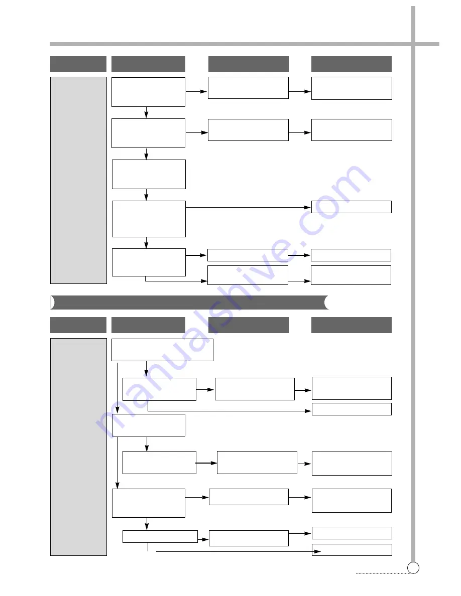 Whirlpool AWI-1300 Service Manual Download Page 26