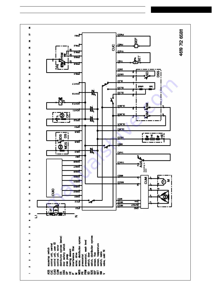 Whirlpool AWM 8000-E Service Manual Download Page 10