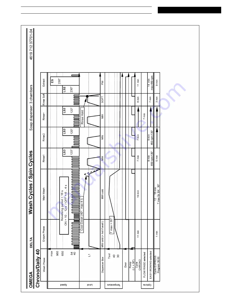 Whirlpool AWM 8163/3 Service Manual Download Page 12