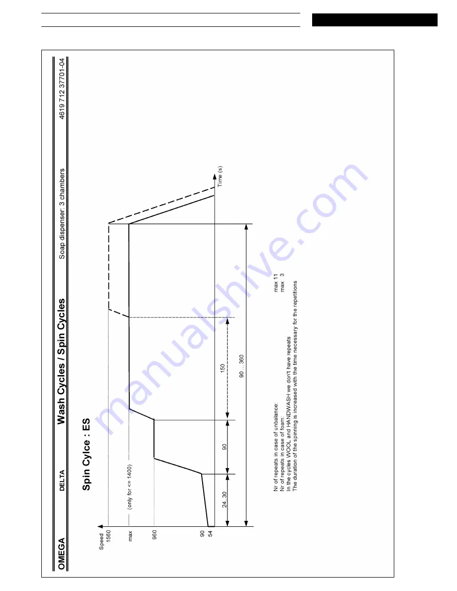 Whirlpool AWM 8163/3 Service Manual Download Page 16