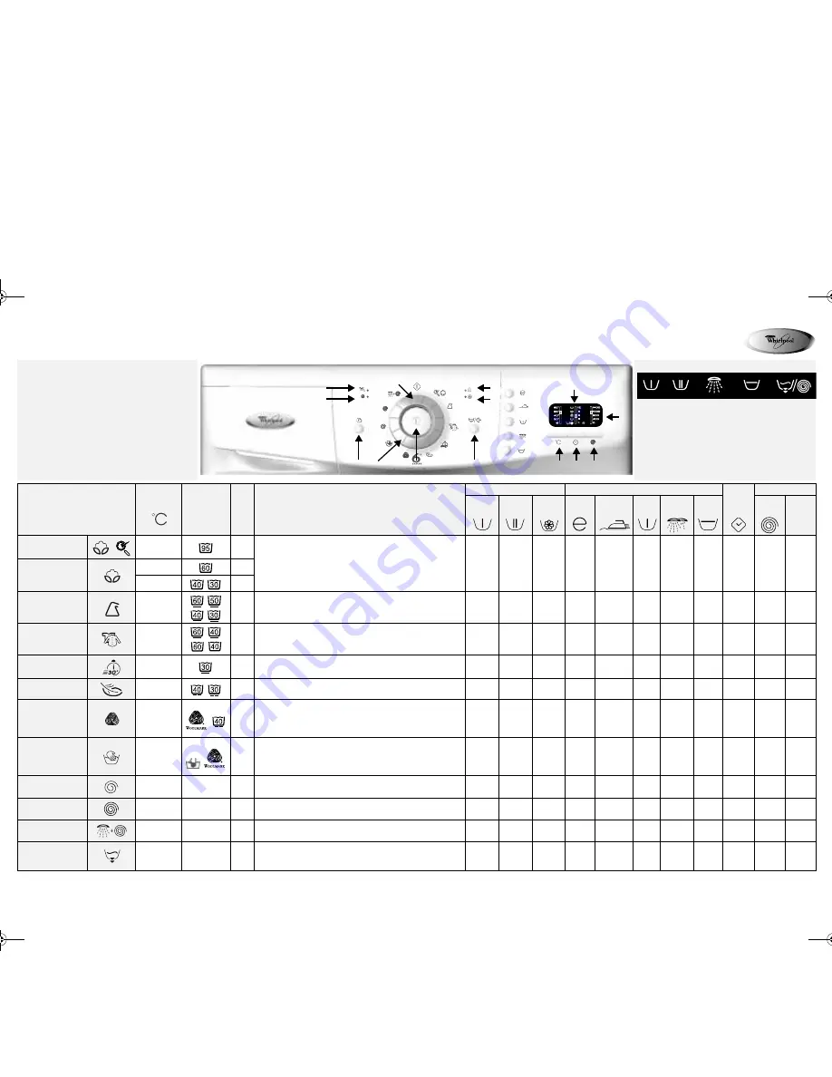 Whirlpool AWO/D 9614 Скачать руководство пользователя страница 2