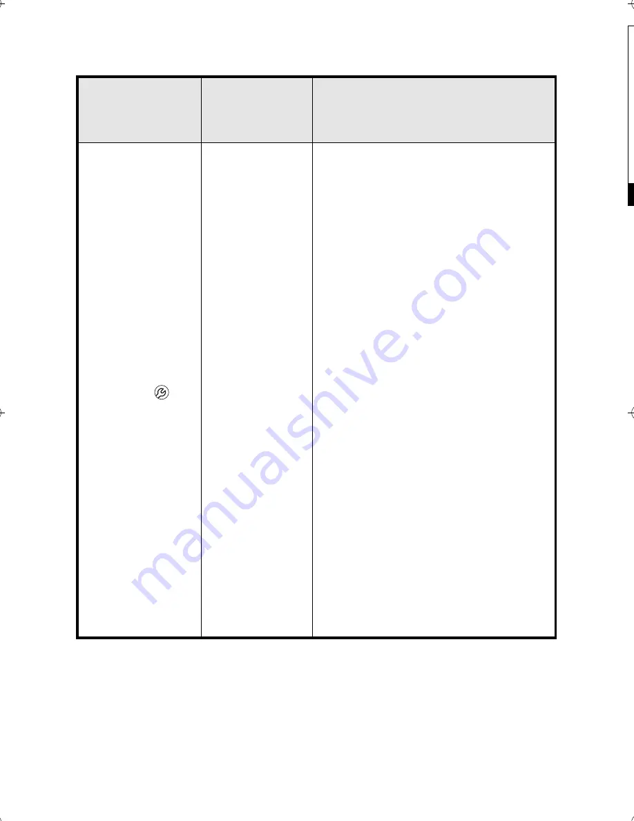 Whirlpool AWO/D 9614 Instructions For Use Manual Download Page 16