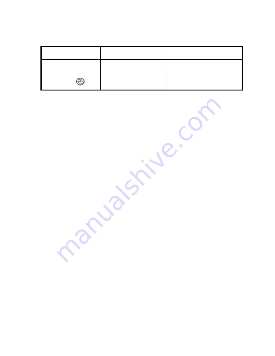 Whirlpool AWO D5306 Manual Download Page 12