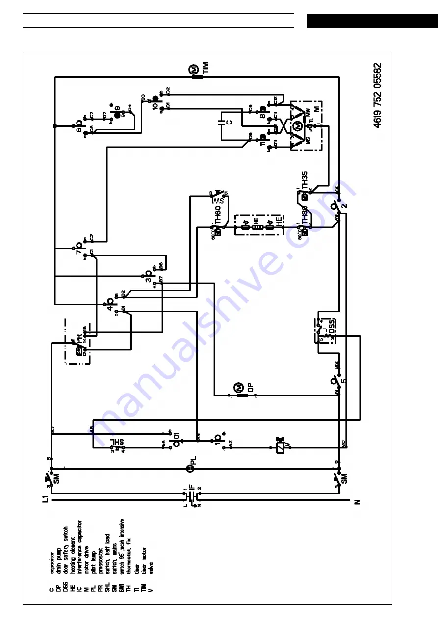 Whirlpool AWT 2256/1 Service Manual Download Page 8