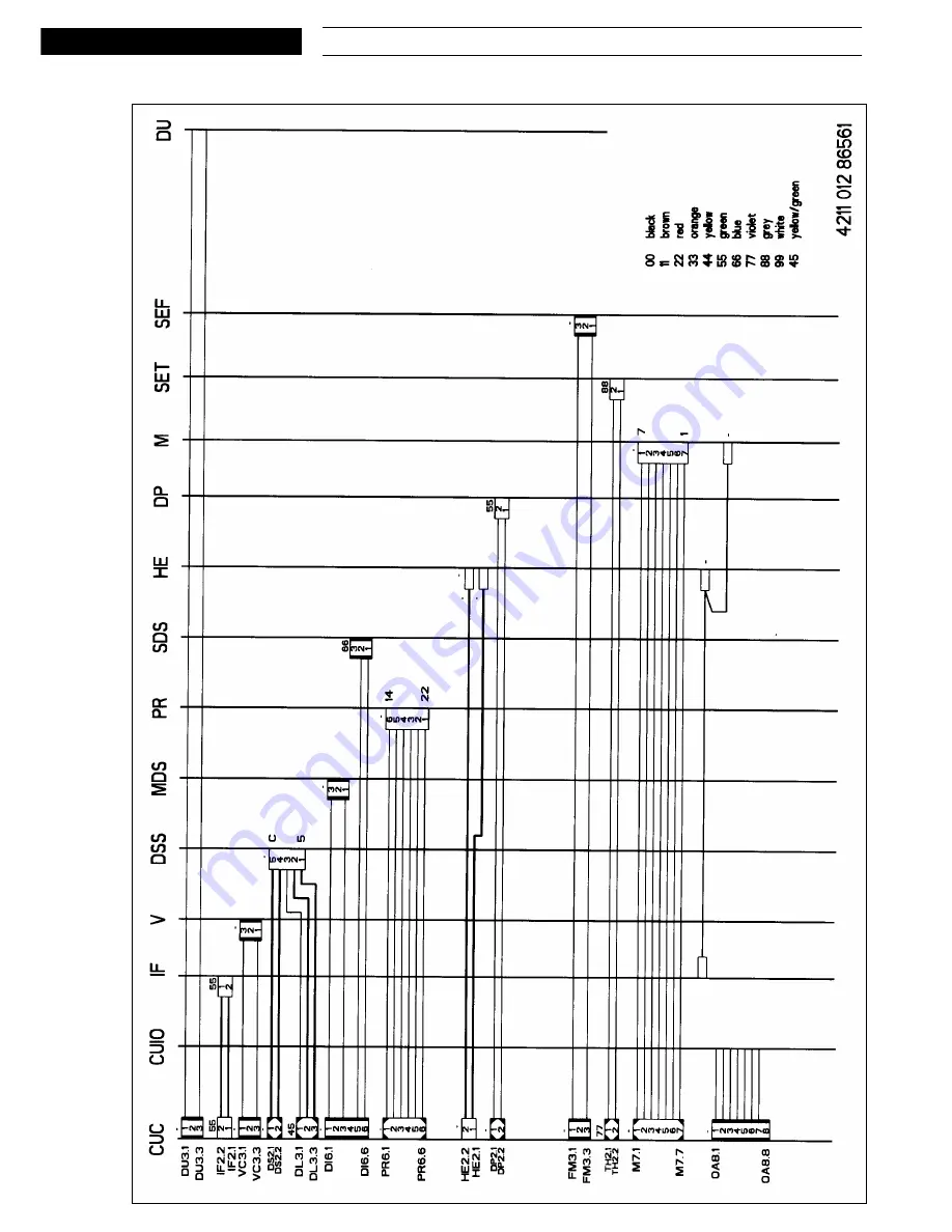 Whirlpool AWT 8123 D - SERVICE Service Manual Download Page 7