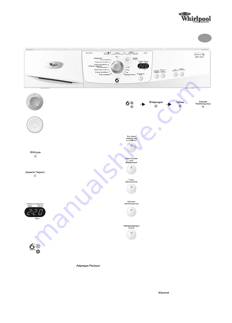 Whirlpool AWZ 9993 Скачать руководство пользователя страница 1