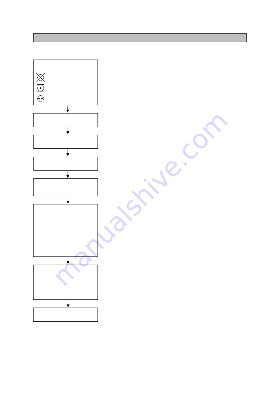 Whirlpool AZB 9682 Скачать руководство пользователя страница 1