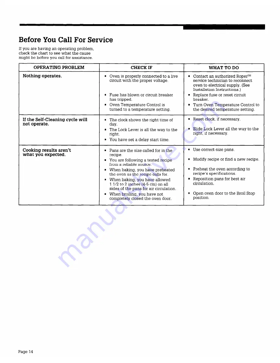 Whirlpool BES430W Use And Care Manual Download Page 14