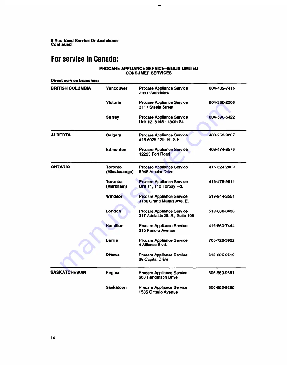 Whirlpool BHDH2500AS0 Use & Care Manual Download Page 14