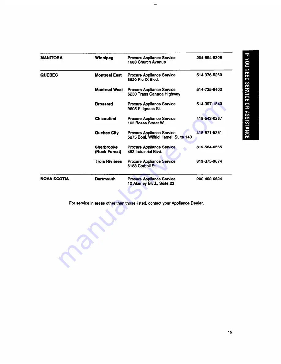 Whirlpool BHDH2500AS0 Use & Care Manual Download Page 15