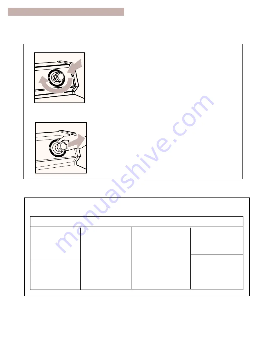 Whirlpool BYCW6292W0 Troubleshooting Manual Download Page 6