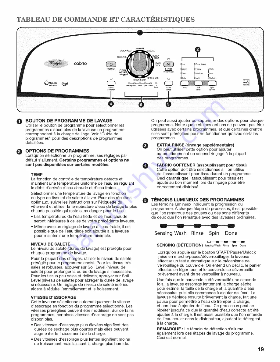 Whirlpool Cabrio W10280477A Use And Care Manual Download Page 19