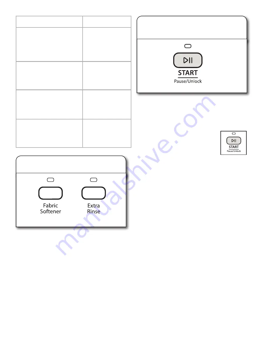 Whirlpool CABRIO W10280477B Use And Care Manual Download Page 26