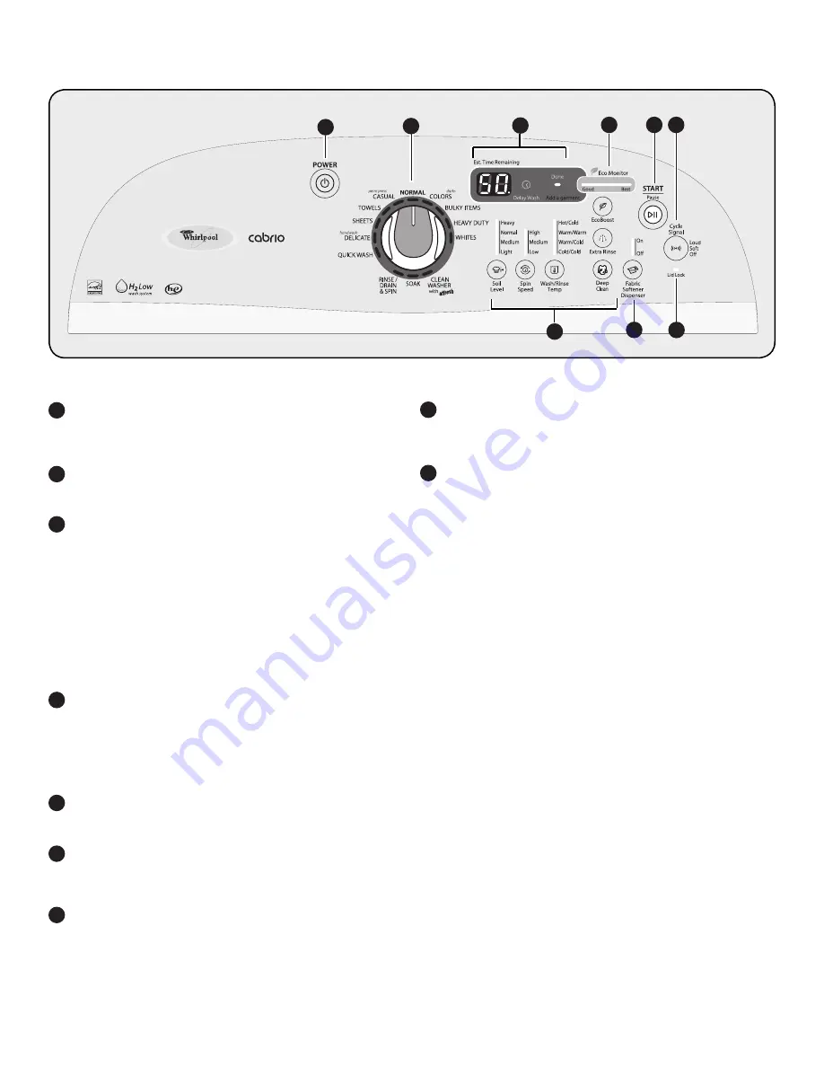 Whirlpool CABRIO W10420497A Use And Care Manual Download Page 4