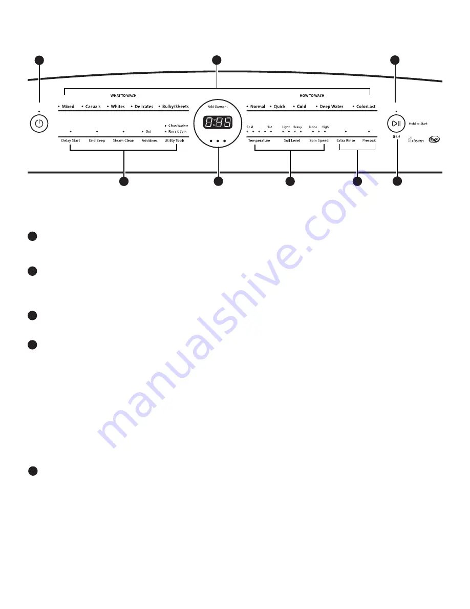 Whirlpool Cabrio W10607427C Use & Care Manual Download Page 5