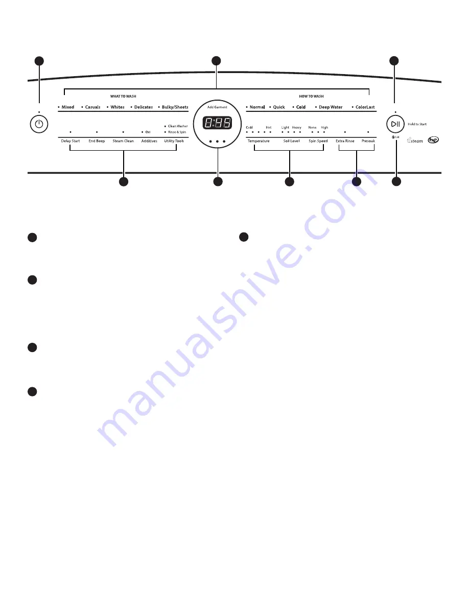 Whirlpool Cabrio W10607427C Use & Care Manual Download Page 22