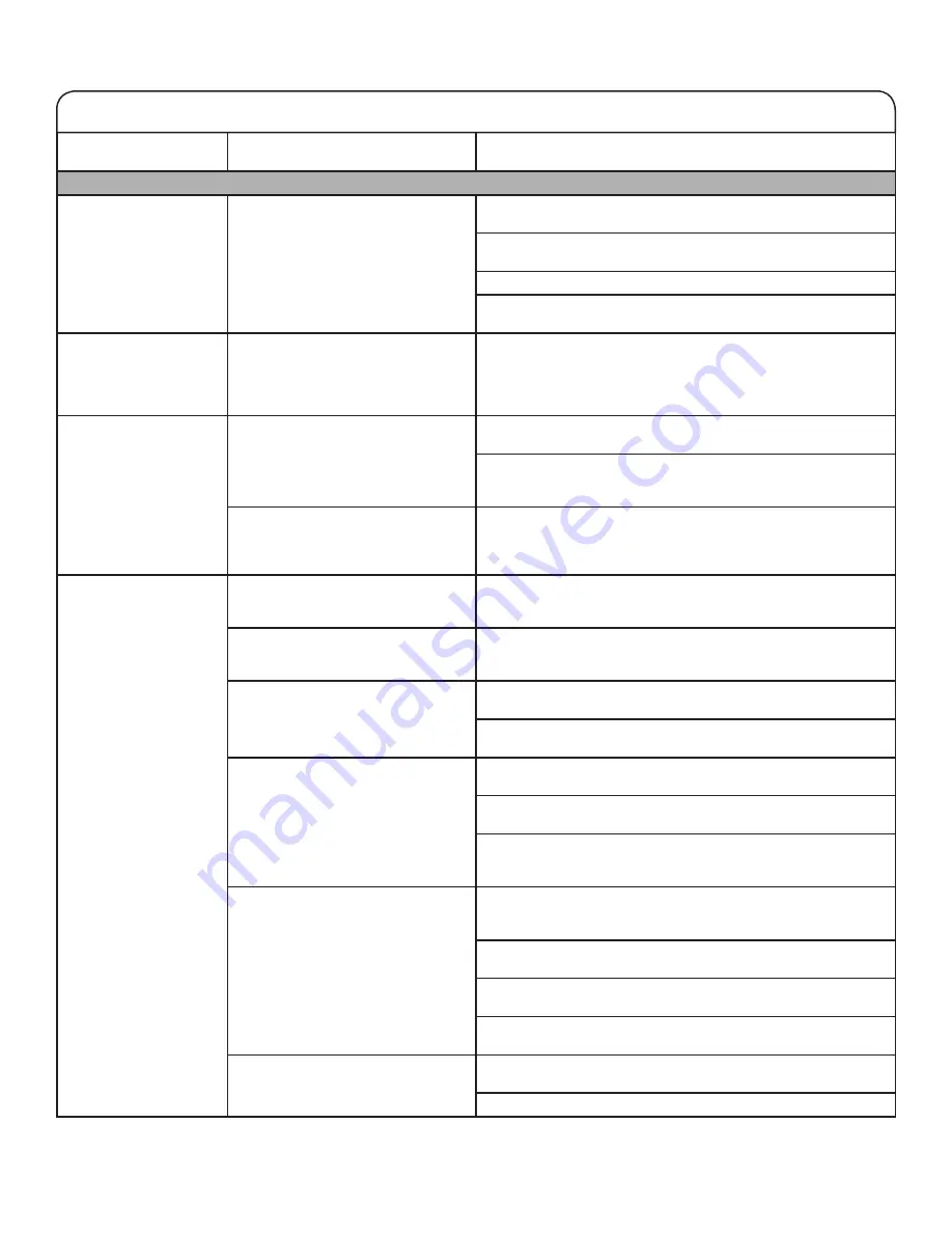 Whirlpool Cabrio W10607427C Use & Care Manual Download Page 37