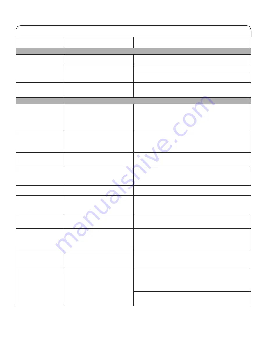 Whirlpool Cabrio W10607427C Use & Care Manual Download Page 39