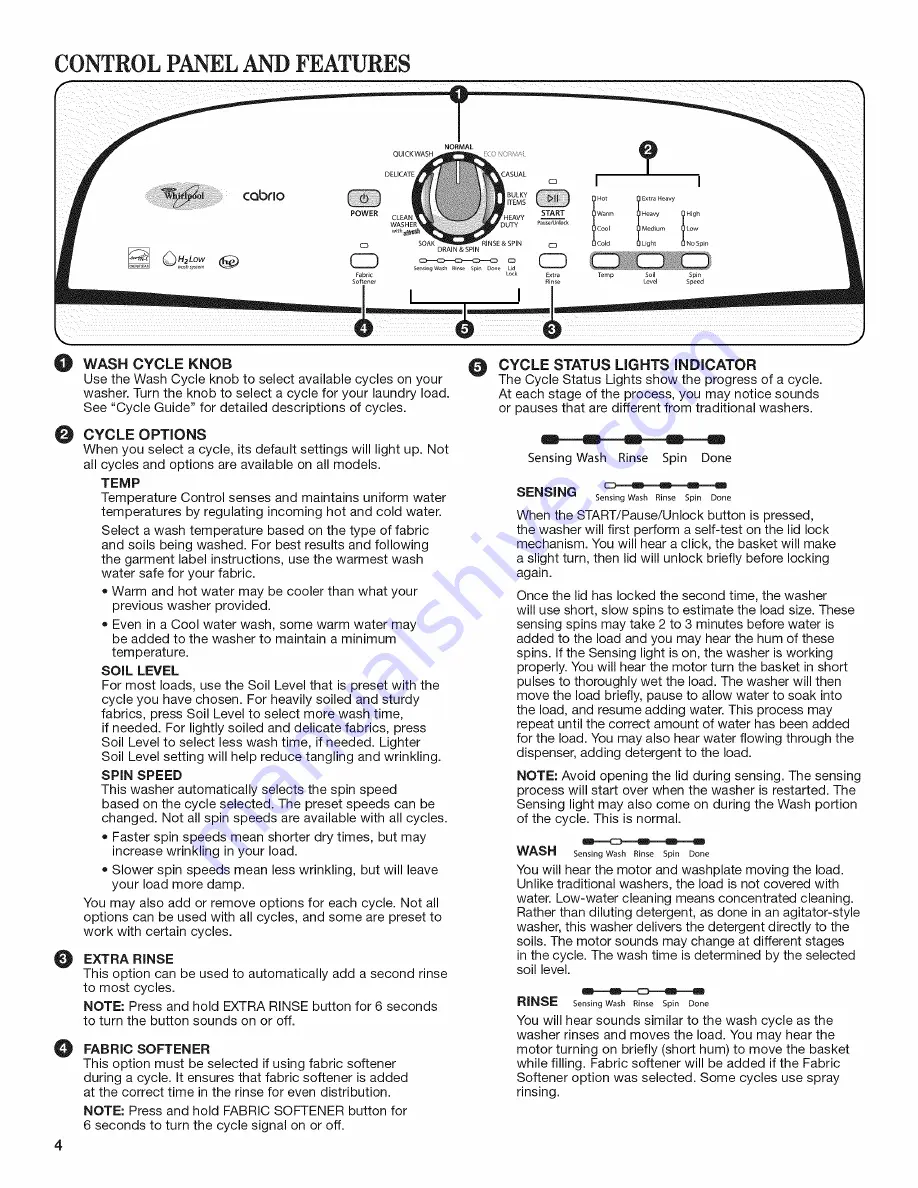 Whirlpool Cabrio WTW5500XW3 Use And Care Manual Download Page 4