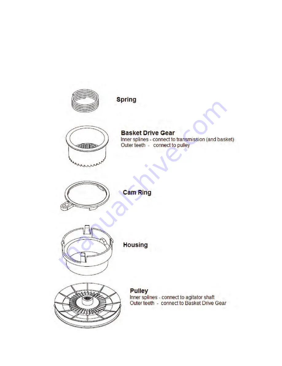 Whirlpool Cabrio WTW5700XW Скачать руководство пользователя страница 19