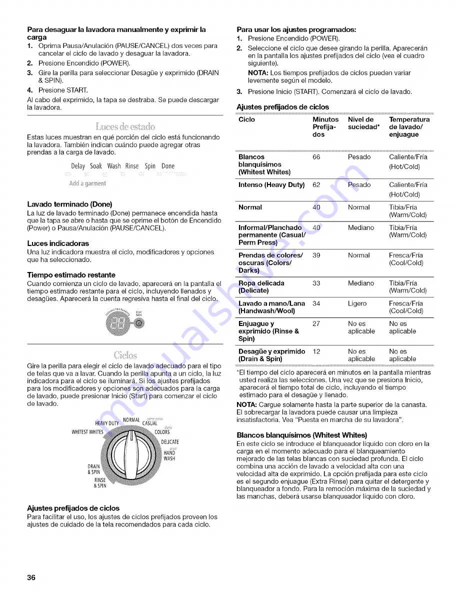 Whirlpool Cabrio WTW6200SW2 Use & Care Manual Download Page 36