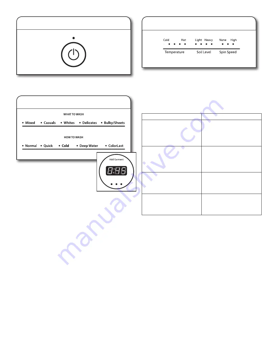 Whirlpool Cabrio WTW7000DW Use & Care Manual Download Page 11