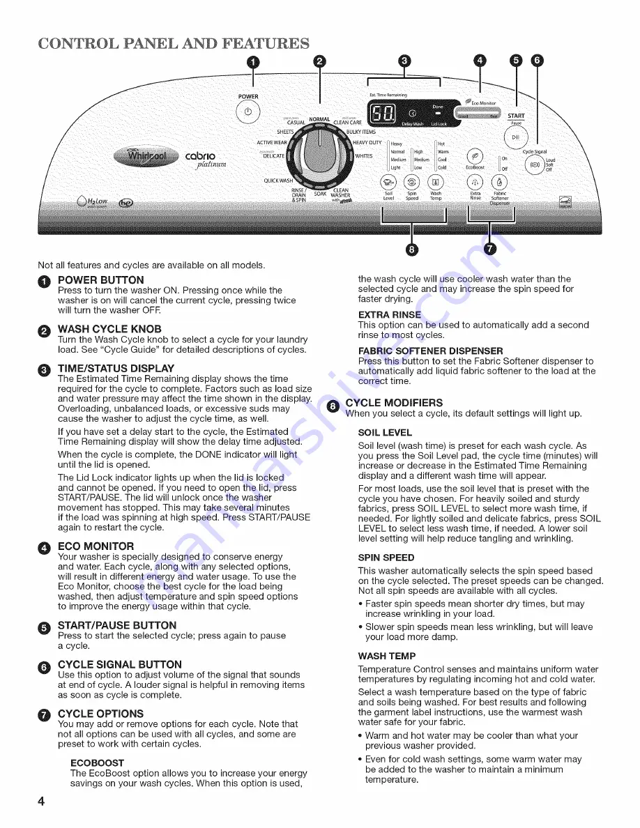 Whirlpool Cabrio WTW8200YW0 Use And Care Manual Download Page 44