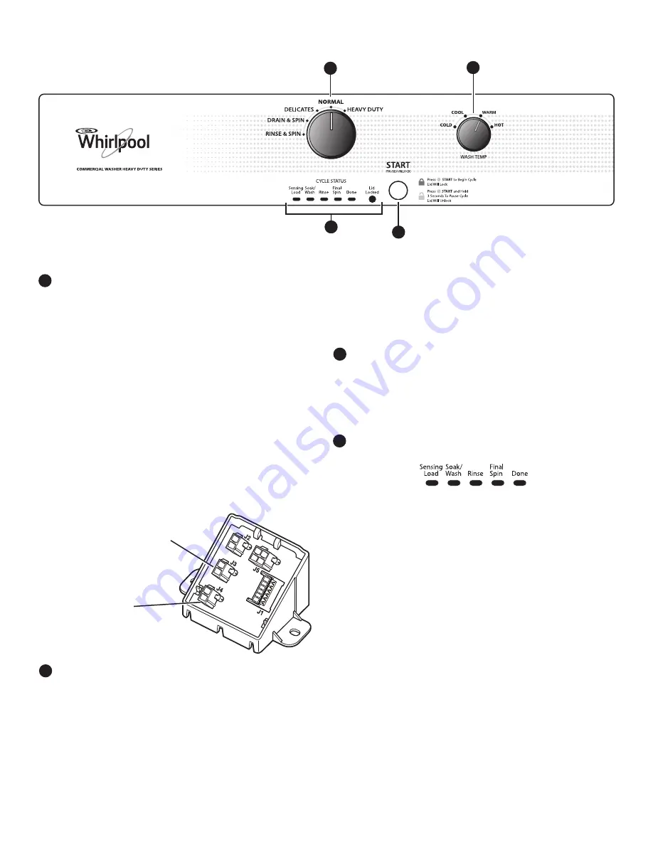 Whirlpool CAE2745FQ Скачать руководство пользователя страница 17