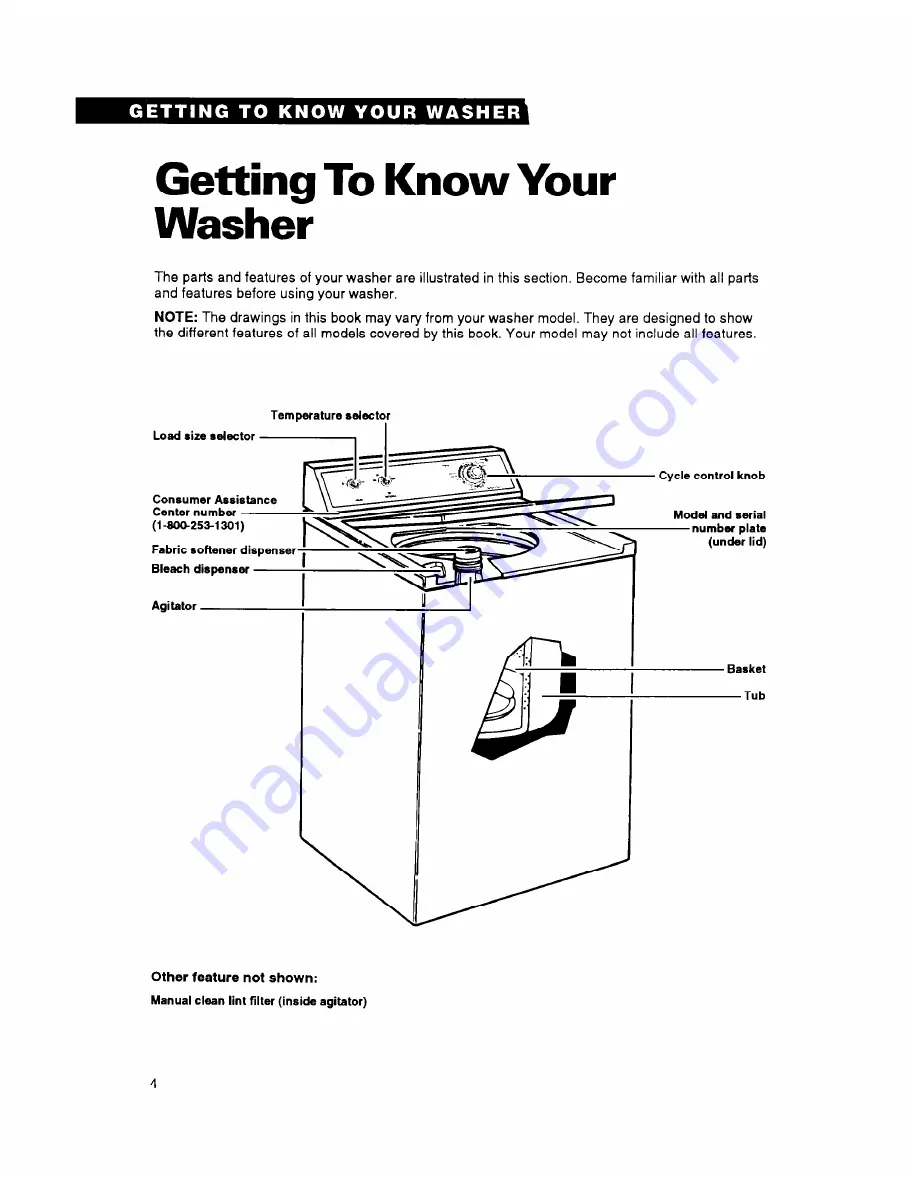 Whirlpool CCW5244W0 Скачать руководство пользователя страница 4