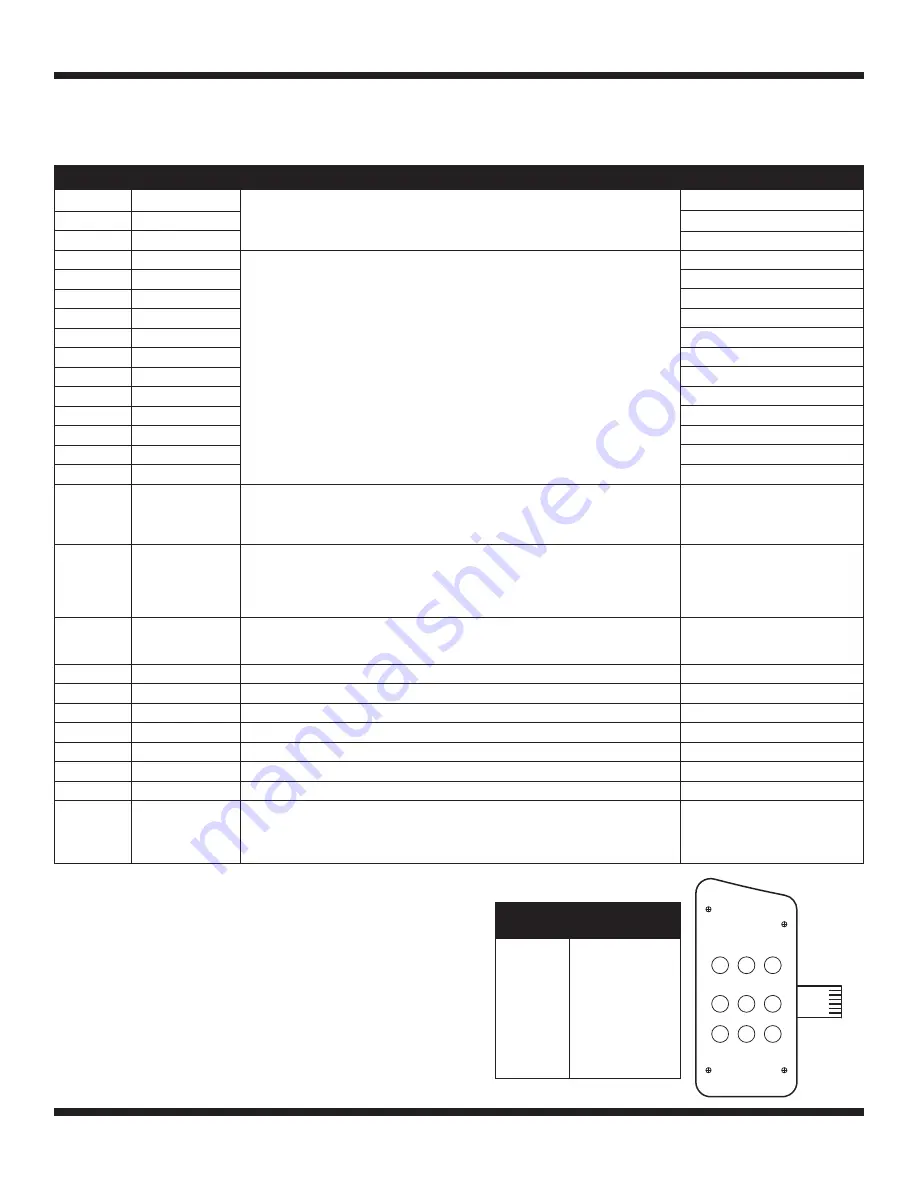 Whirlpool CGT9000GQ Manual Download Page 13