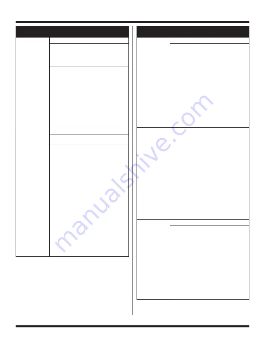 Whirlpool CHW9150 Manual Download Page 7